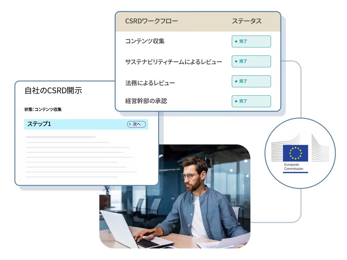 ESGレポーティング