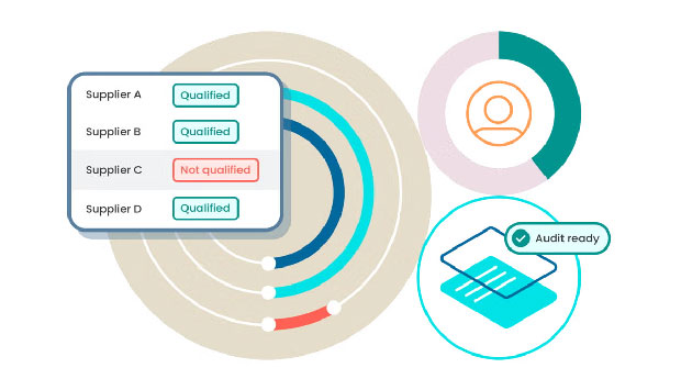 ComplianceWire header image
